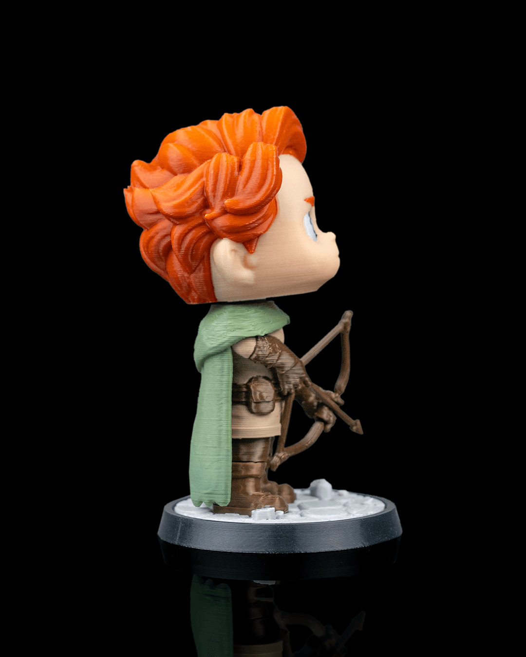 Mini Me Ranger — escala